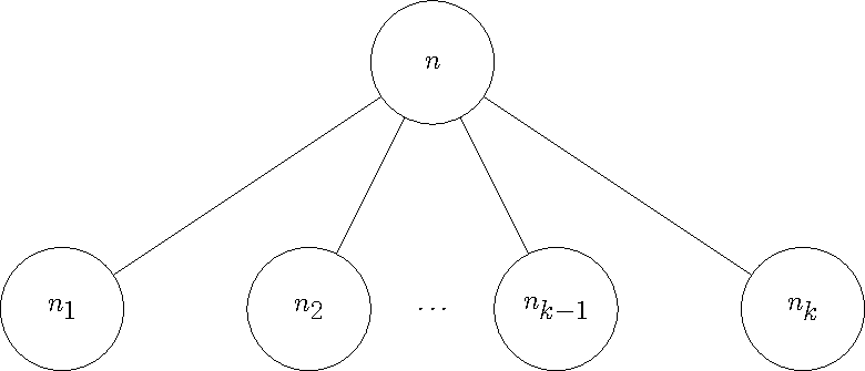"one_level_tree"